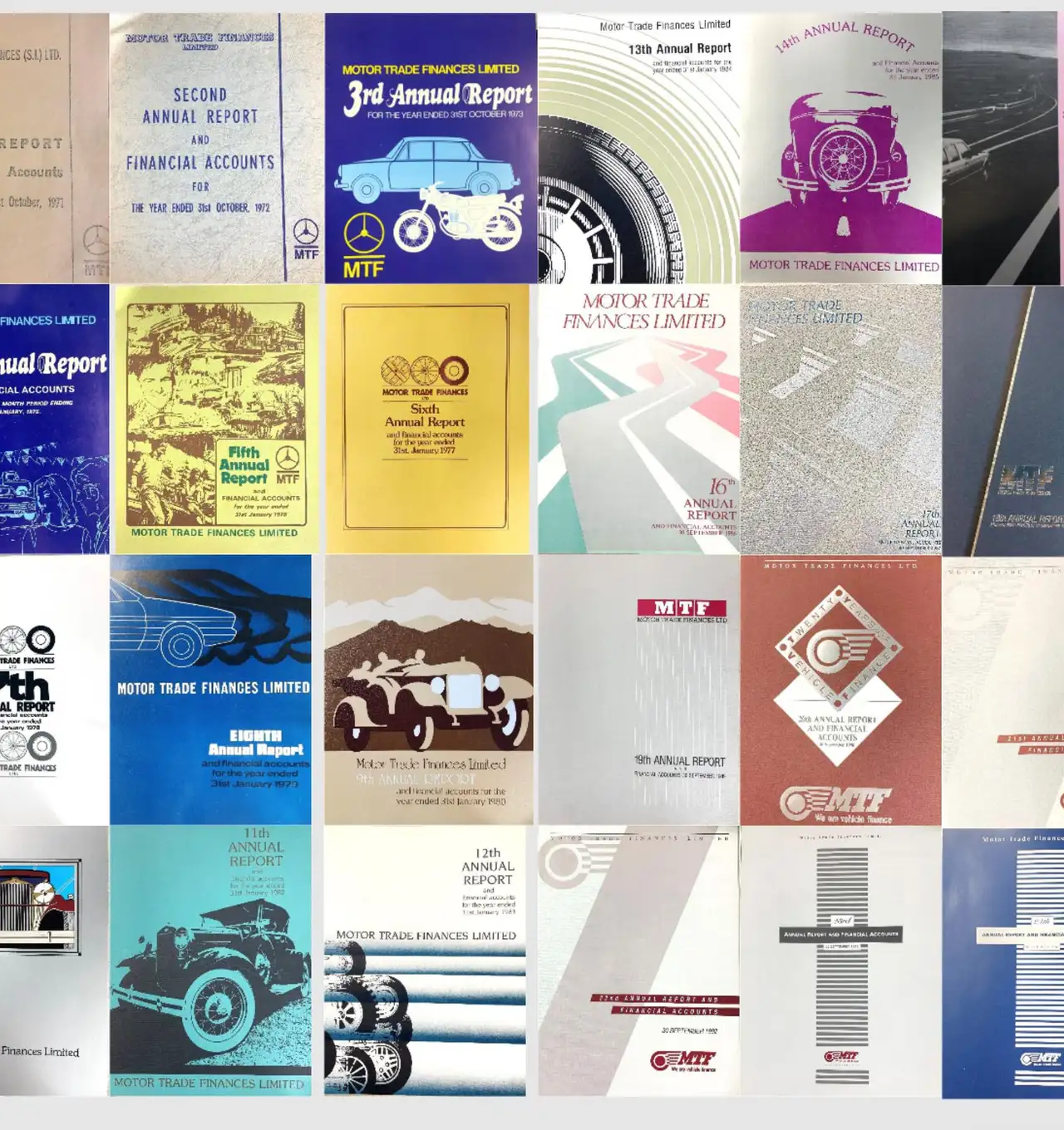 Collection of Annual Report covers